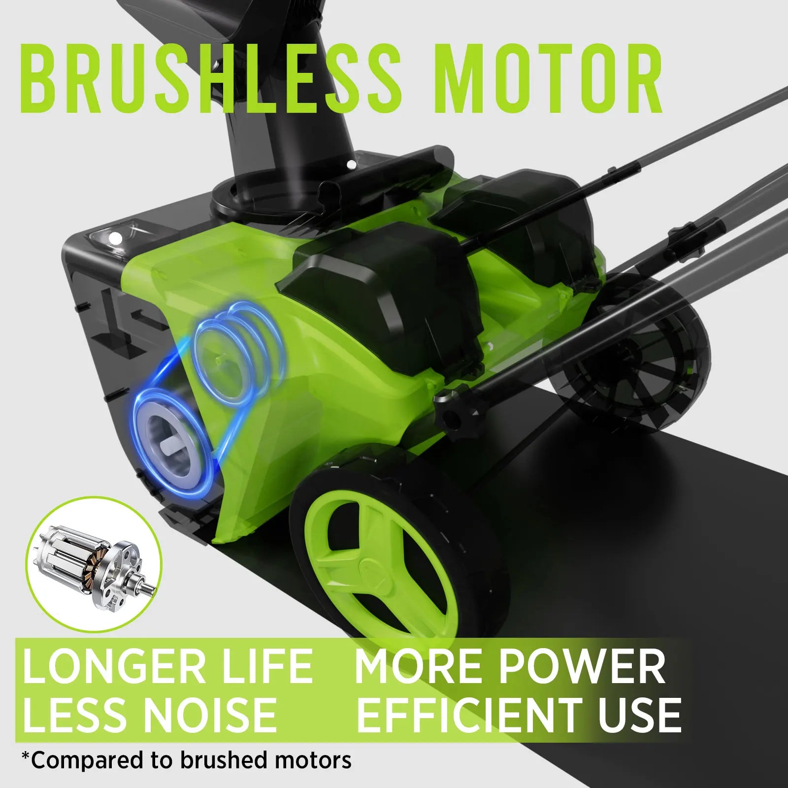 Deli Steelite 42V 20" Cordless Snow Blower – 850 Lbs/Min, Dual 4.0Ah Batteries & Charger Included – Effortless Snow Removal