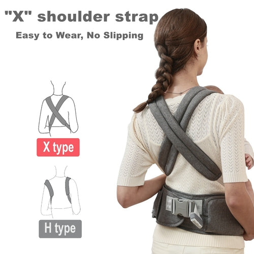 Ergonomic Baby Carrier — Comfort Meets Versatility